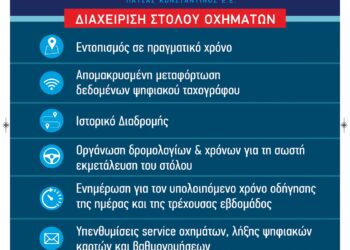 Γνωρίζετε τις δυνατότητες διαχείρισης του στόλου που δίνει η έμπειρη στο είδος της ΤΑCHOEXPERT;