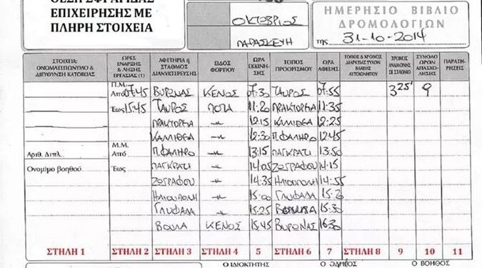 Προβληματισμοί από τον Ακη Δερμάτη για το σημερινό ατύχημα με το επικαθήμενο