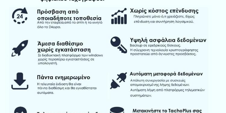 Ανάλυση- Αρχειοθέτηση Δεδομένων ταχογράφου και κάρτας οδηγού!