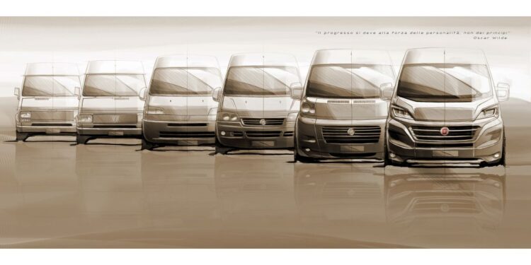 Πόσο χρονών γίνεται το Fiat Ducato;