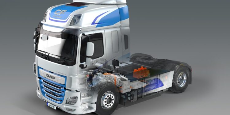 ΤΟ ΧΡΟΝΟΔΙΑΓΡΑΜΜΑ ΜΕΙΩΣΗΣ ΤΩΝ ΡΥΠΩΝ ΣΤΑ ΒΑΡΕΑ ΦΟΡΤΗΓΑ ΈΩΣ ΤΟ 2040